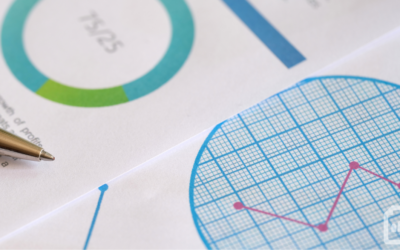 How Do Financial Statements Impact a Practice’s Valuation? Part 1